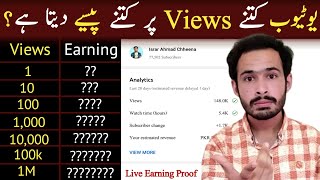How much youtube pays per view | 1k views on youtube money | How much i make from youtube