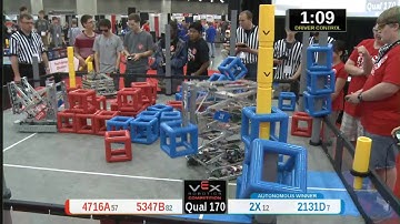2015 VRC Tech Q170 - 4716A 5347B vs 2X 2131D - 47 to 95 - VEX Worlds 2015 - Technology Division