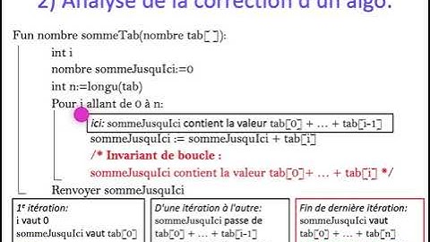 [ALGO1] Chap. 3 Analyse d