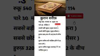 #shorts #islamicvideo #hazratali #muslim #Allah #islamicquotes #rasoolallah