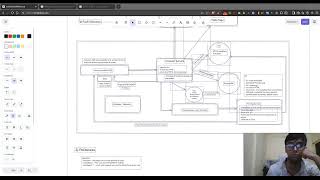 Leetcode || System Design || Web Crawler || Alex Xu || Night Study Session