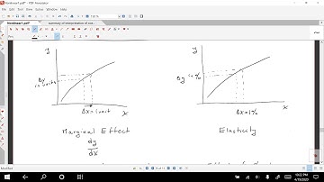 Elasticities and marginal effects in regression analysis