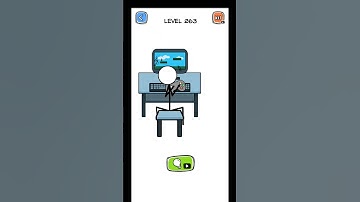 Dont make me Angry level 263