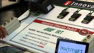 Innovasic presents their fido5000 PROFINET Ethernet switch