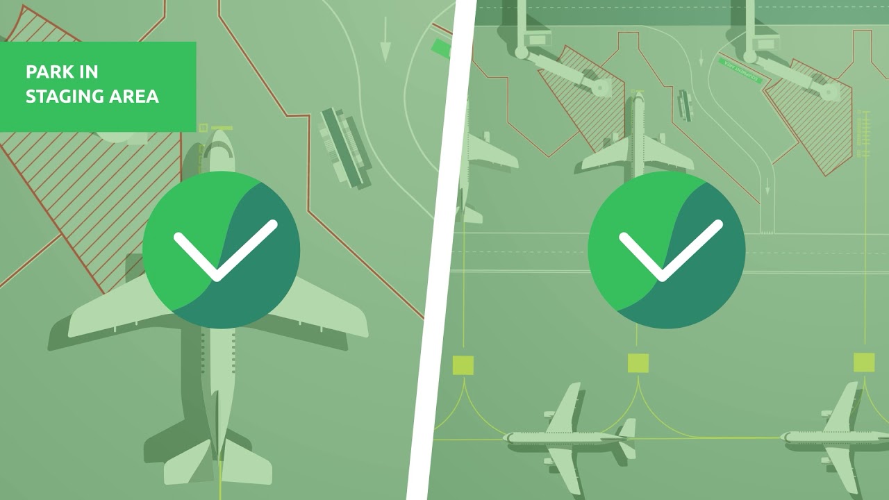 Safe airside parking rules (EN)