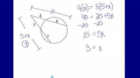 11.6 Segment Relationships in Circles