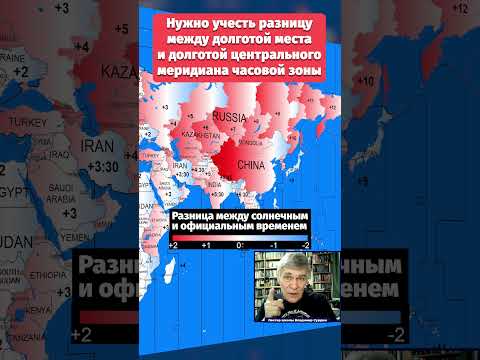 Как вычислить время по положению ковша Большой Медведицы? #владимирсурдин #знания #космос #наука