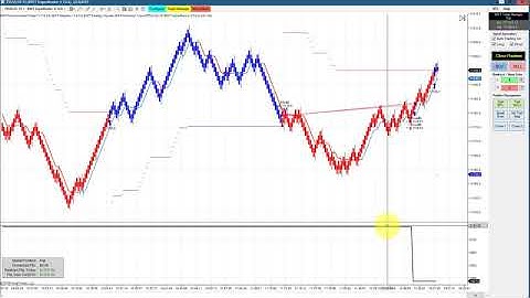 NT 8 Beta Release FDAX, NQ, Crude Oil S&P 100% Automated Trading  BWT Autotrader VLog #668