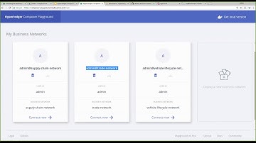 Hyperledger Composer session part 1