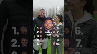 Aklo reitingavimas: Rafael van der Vaart ir Fresia Cousiño Arias reitinguoja 𝒃𝒆𝒌𝒆𝒓𝒍𝒆𝒈𝒆𝒏𝒅𝒆𝒔