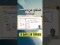 UGC NET Commerce Leverage quick recap Concept #shortsfeed #shorts
