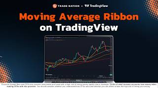 Moving Average Ribbon on TradingView