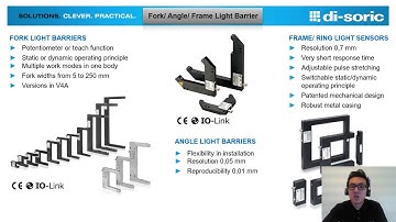 Fork, Angled and Frame Sensors