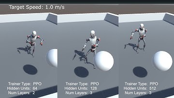Unity ML-Agents Walker Model Comparison