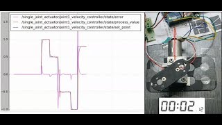 Position and Velocity control of a DC motor Using PID | ROS control | rqt_reconfigure| Arduino
