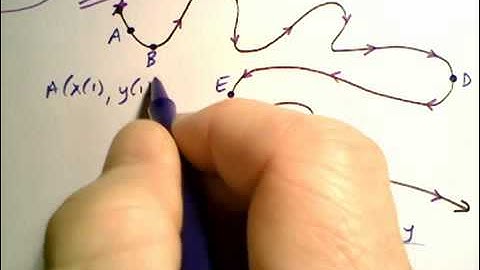 BC 10.1 Notes Part 1