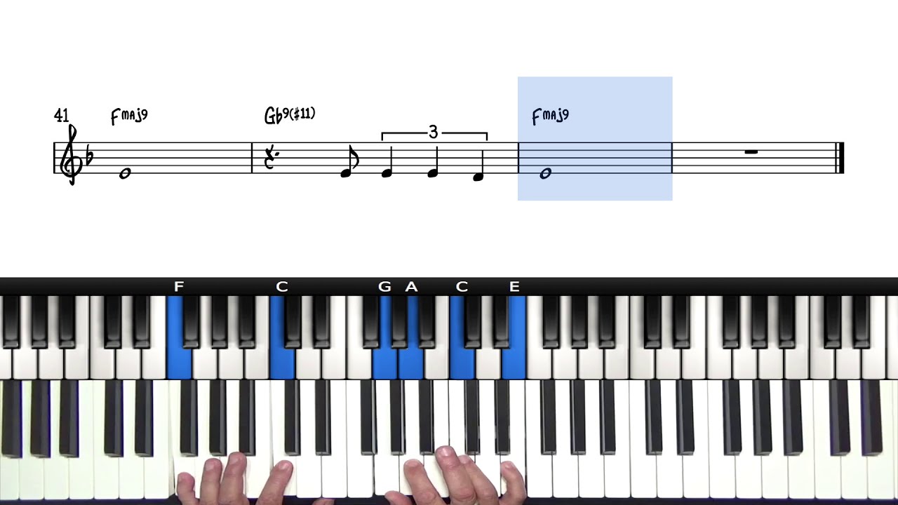 Bossa Nova Piano Lesson - YouTube