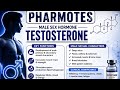 MALE SEX HORMONE (ANDROGEN) IN DETAIL 