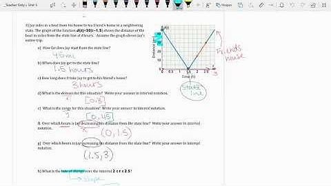 5.1 Video 1 - Absolute Value Functions
