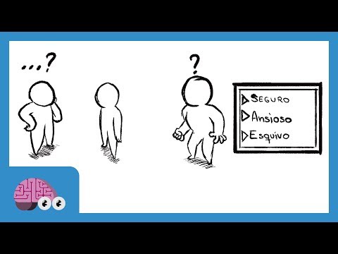 Vídeo: Tenho um estilo de apego ansioso?