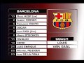 Real Madrid Vs FC Barcelona In 1997 El Clásico Real Madrid Vs FC Barcelona In 1997 El Clásico