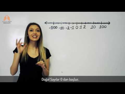 İşaret Dili ile Matematik - Doğal Sayılar Nedir? | 1.Ders
