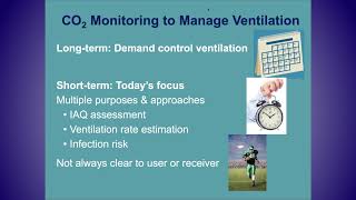 Using CO2 Monitoring to Manage Ventilation in Buildings