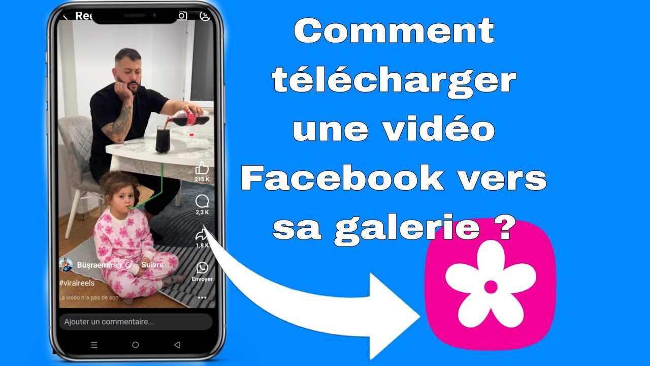 Comment Faire Apparaitre Les Photo Facebook Sur Sa Galerie Iphone