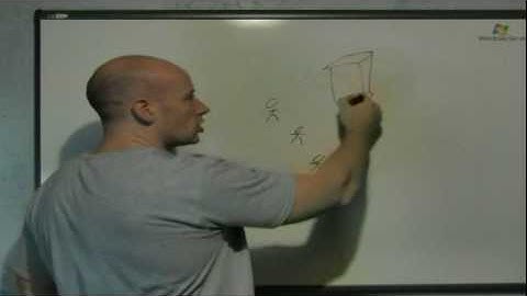 App-V Overview Part 3