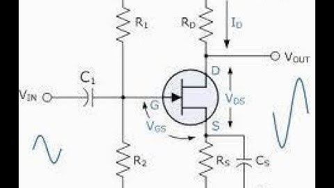Common Source Amplifier Design in Cadence