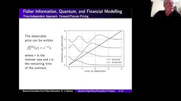 Quantum Formalism from Fisher Information for Financial Modeling