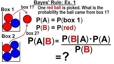 Statistics: Ch 4 Probability in Statistics (56 of 74) Bayes