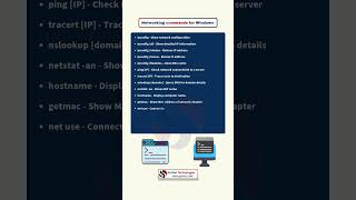 Top Windows Networking Commands | Troubleshooting Guide