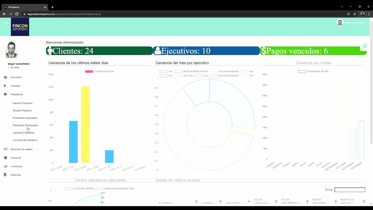 Sistema de prestamos Prestaapp  Autorizar Préstamo