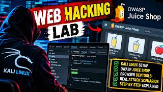 Ethical Hacking in Action | Kali Linux + OWASP Juice Shop Practical Lab