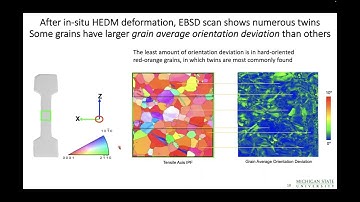 Comparing 2D and 3D mesoscale measurements to examine slip transfer through GBs in Ti & Ti-5Al-2.5Sn