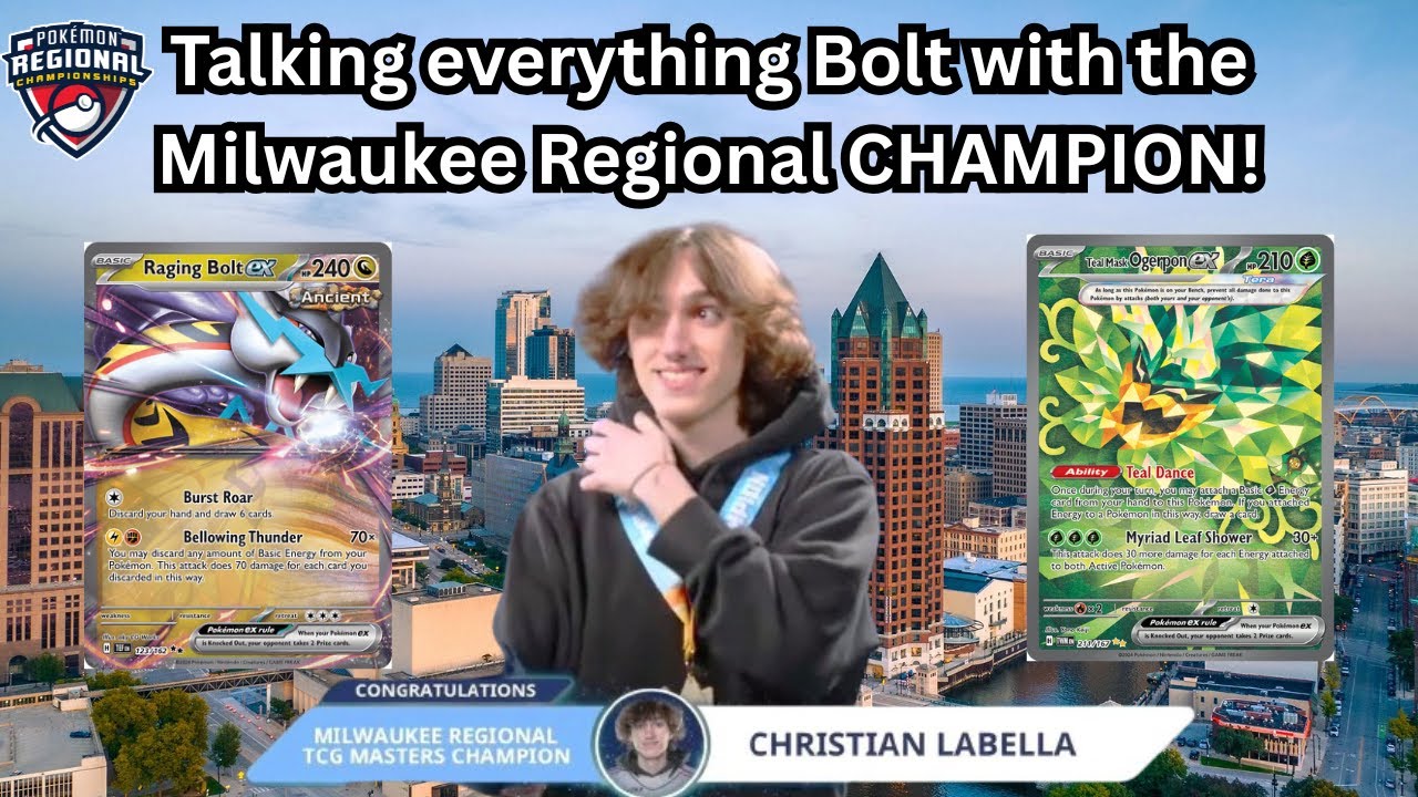 Интервью с бывшим участником группы Raging Bolt, Кристианом Лабеллой!