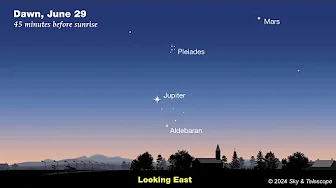 Sky & Telescope's Sky Tour Podcast – June 2024 | Summer Solsctice and a Snake-handler in the Sky.