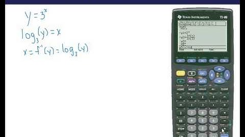 Inverse Function Example 1
