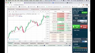How to Trade Bitcoin on BitSeven for Beginners