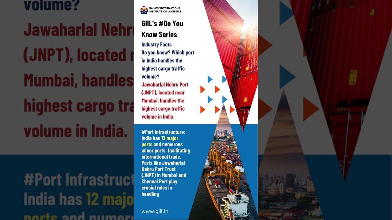 Do You Know these facts? GIIL Knowledge Series | Shipping and Logistics Industry Facts