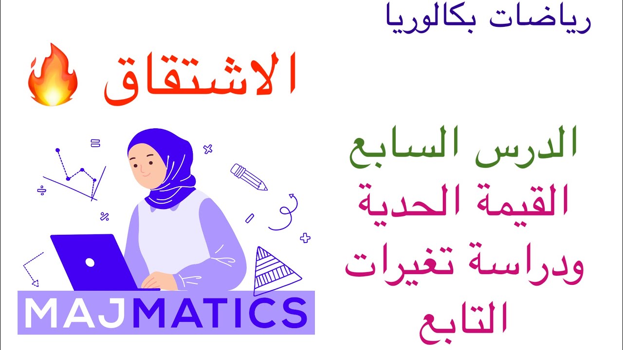 الاشتقاق الدرس السابع