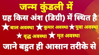 ग्रहों के डिग्री (अंश) क्या होता है | ग्रहों की degree को कैसे देखें | जाने बहुत ही आसान तरीकों से | screenshot 1