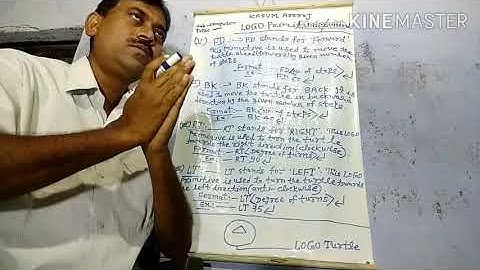 LOGO Primitives/Commands(FD, BK, RT, LT)