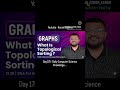 what is topological sorting #shorts #ytshorts #topologicalSorting #directedAcyclicGraphs #graphs