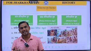 Jharkhand TET SST UPPER PRIMARY