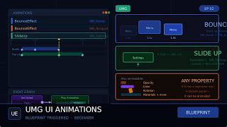 How to Create UI Animations in Unreal Engine 5 | Bounce, Slide & More (UMG Tutorial)