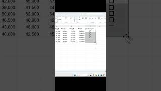 How to Insert Checkboxes in Excel | Easy Step-by-Step Tutorial (2025)