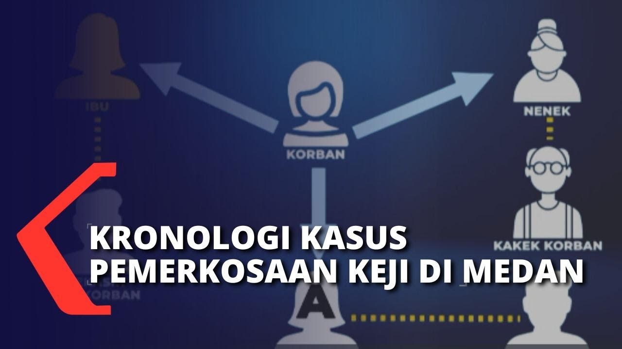 [KRONOLOGI] Terinfeksi Virus HIV, Seorang Anak di Medan Jadi Kekerasan Seksual Berulang!