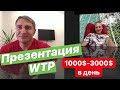 Презентация Web Token Profit. 80 000$ за месяц!